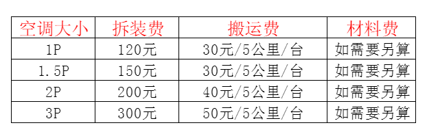 北辰空调移机及费用电话在哪里找